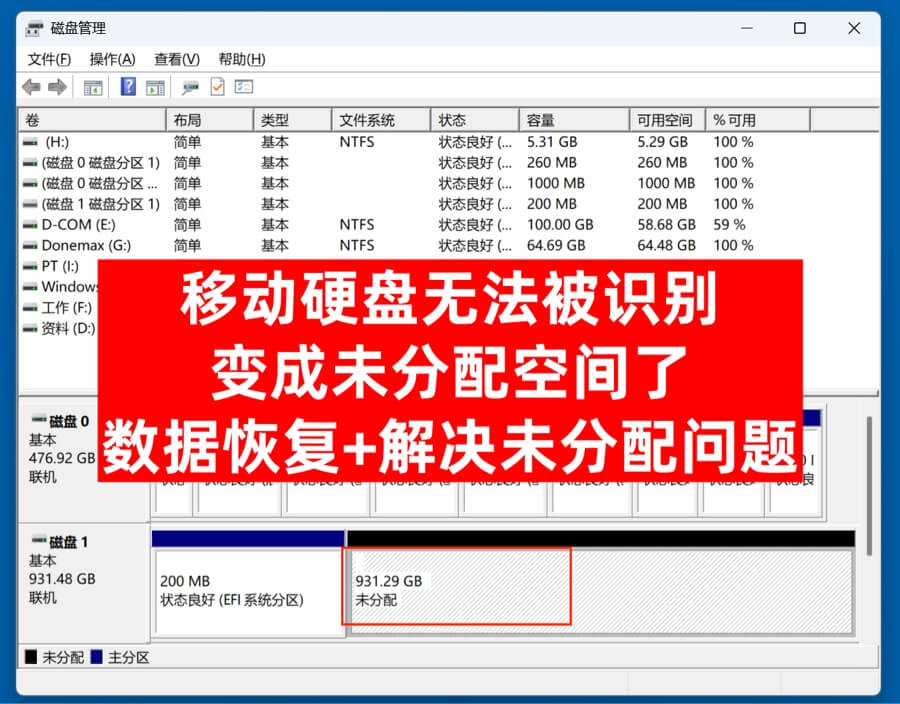 移动硬盘变成未分配空间