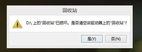 解决电脑回收站无法被清空