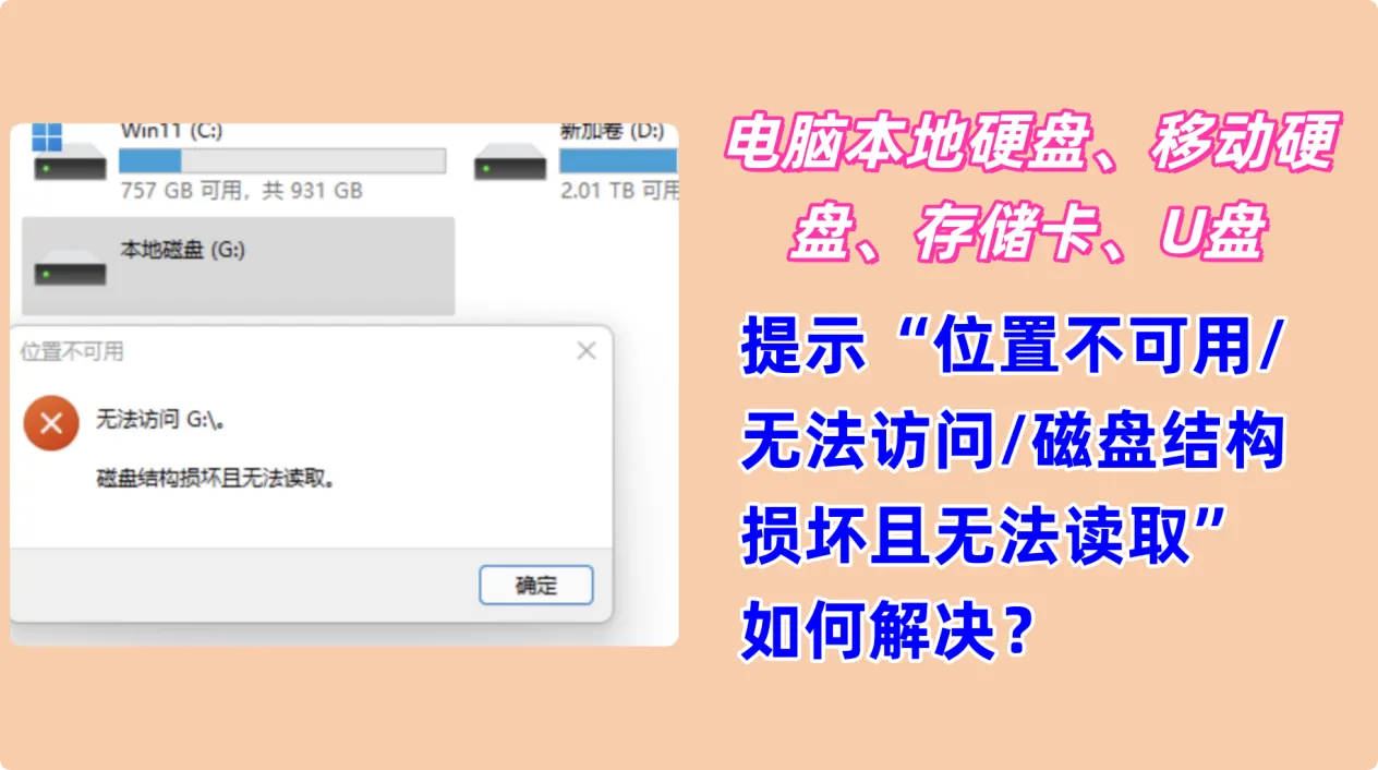 磁盘结构损坏且无法读取