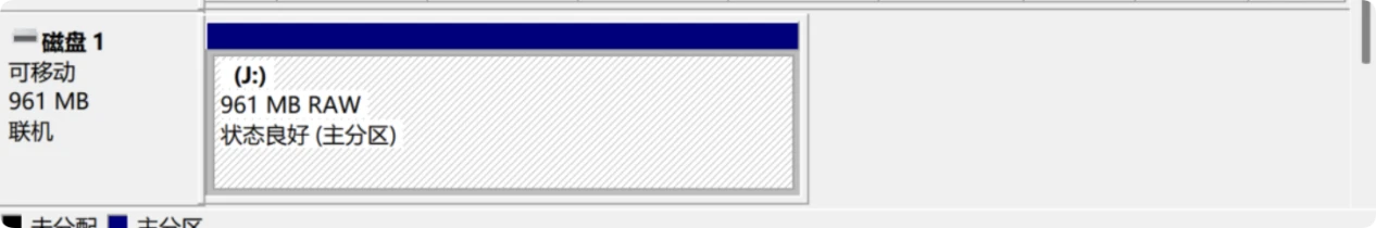 解决存储卡变成RAW格式的问题