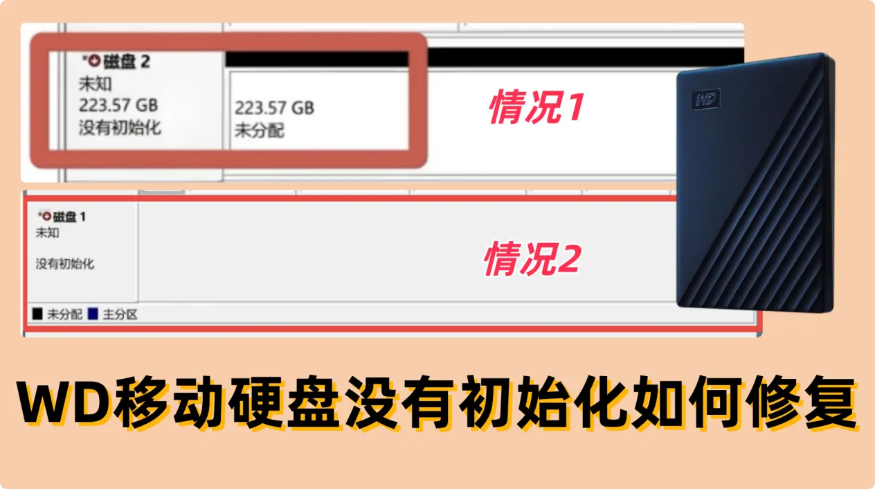 西部数码WD移动硬盘提示没有初始化如何修复
