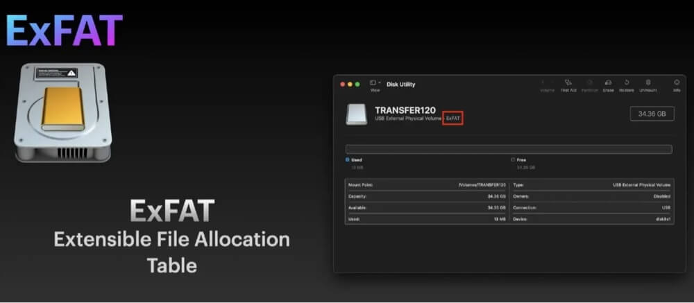 在Mac上格式化一个盘成ExFAT