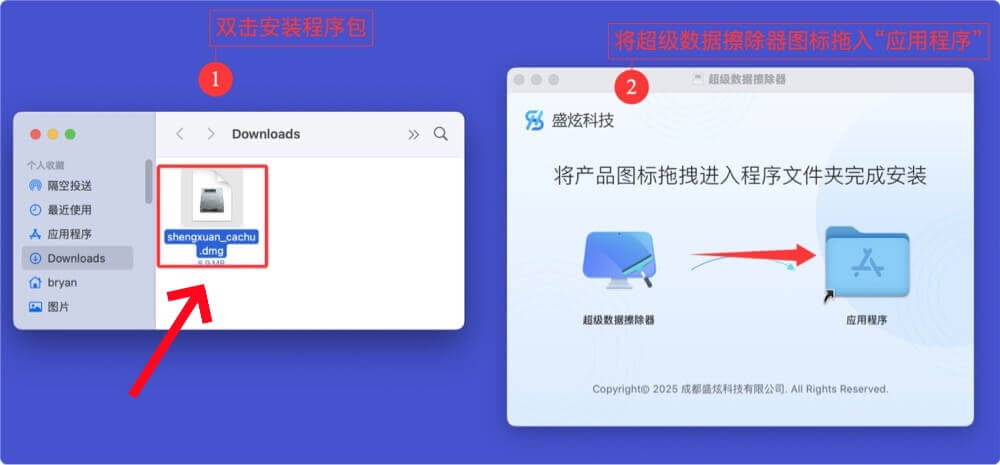 销毁Mac上已经删除的文件