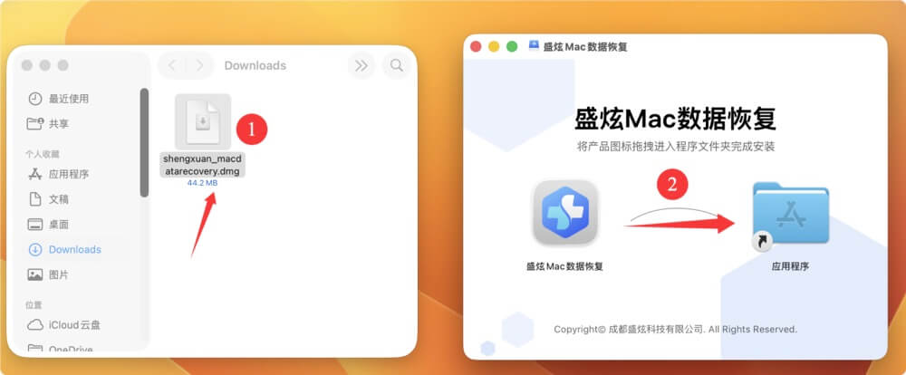 macOS Ventura数据恢复