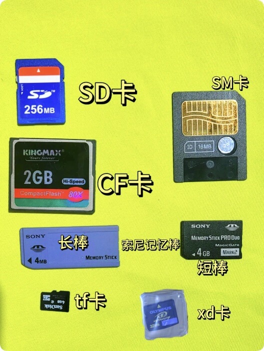 SD卡类型