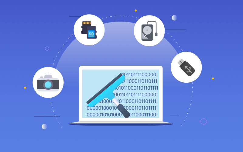 永久且彻底地清除Mac上的个人数据