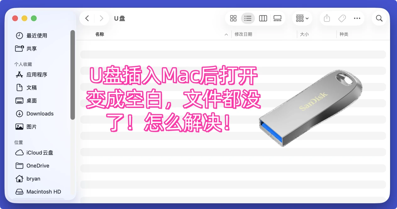 U盘插入Mac后变成空白了